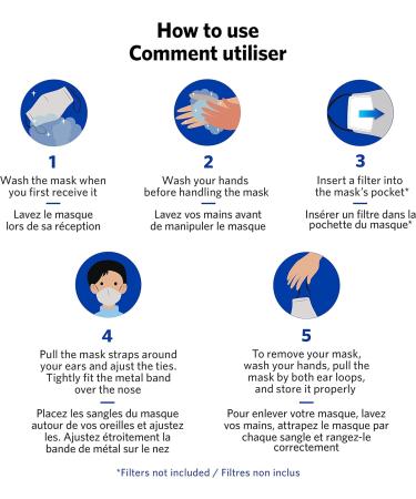 Austin House - 2 Face Mask Set Reusable Breathable with Inside Pocket for 3 Layer Protection in Merlot & Pink/White 2 mask Set 1 count (Pack of 2) Merlot & Pink/White - Buy Online on GoSupps.com