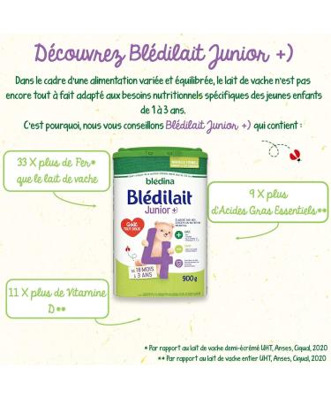 Bl dina Bl dilait Growth 3+ Milk Powder for Baby 3 x 900 g - Buy Online on GoSupps.com