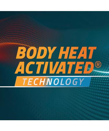 Degree Advanced Protection Antiperspirant Deodorant Sheer Powder for 72-Hour Sweat & Odor Control for Women with Body Heat Activated Technology 2.6 oz (Pack of 2) Sheer Powder 2.6 Ounce (Pack of 2) - Buy Online on GoSupps.com