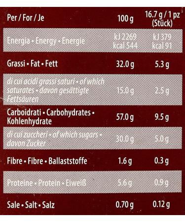 Vicenzi Grisbi Cocco Pack of 12 biscuits 150 g with coconut Cream cake biscuits - Buy Online on GoSupps.com
