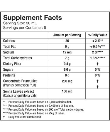 Prunelax Ciruelax Natural Laxative Jam 5.3 oz - Occasional Constipation Relief - Buy Online on GoSupps.com