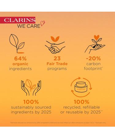 Clarins NEW Dry Touch Face Sunscreen SPF 50+ | Lightweight No White Cast UVA/UVB Protection | Antioxidant-Enriched for All Skin Types | 1.7 oz - Buy Online on GoSupps.com