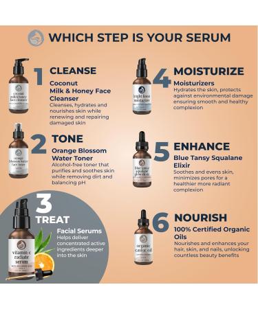 Vitamin C Serum for Face with Hyaluronic Acid Best Anti Aging Serum on Face Skin Eye - Vegan Amino Complex - Natural & Organic - Anti Wrinkle Fine Lines Fades Age Spots - 30ml by Foxbrim - Buy Online on GoSupps.com