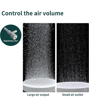 Boxtech Nano Air Stone for Aquariums | Quiet Noiseless Diffuser for Dissolved Oxygen (C-100 mm) - Buy Online on GoSupps.com