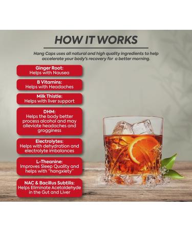 BlackWave Hang Caps - Recovery Capsules After Drinking Aid - DHM (Dihydromyricetin) After Alcohol Recovery Supplement - Hangover Relief with Ginger Milk Thistle and B vitamins - 45 Liver Aid Capsules - Buy Online on GoSupps.com