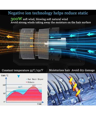 Cordless Hair Dryer with Hot and Cold Air Rechargeable Wireless Hair Dryer Portable Travel Hair Dryer Gift for Women/Mom - Buy Online on GoSupps.com