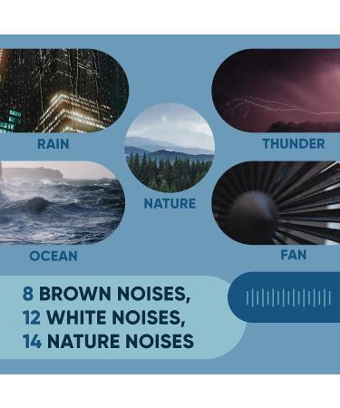 Brown Noise Machine with Night Light - Portable Sleep Sound Maker for Baby Kids Adult - Includes Pink Noise, Thunderstorm, Ocean, Rain, Nature Sounds - Travel Baby Soother - Buy Online on GoSupps.com