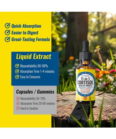 Cortisol Detox Liquid Drops for Women Men - Cortisol Reducer Supplement Support Wellness Cleanse Balance Stress Mood Sleep Focus - Lower Cortisol Levels with Ashwagandha L-Theanine Magnolia 2 Fl Oz (Pack of 1) - Buy Online on GoSupps.com