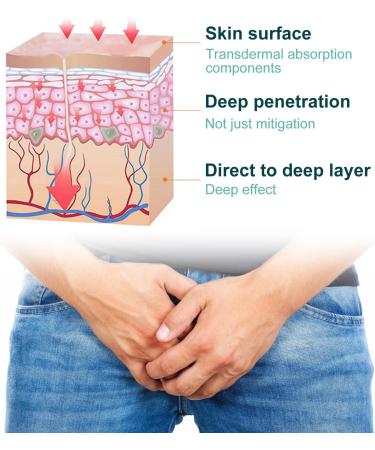 Acuplus Prostate Care Point Clip - Acupressure Relief for Prostate Complaints (1PC) - International Shipping - Buy Online on GoSupps.com