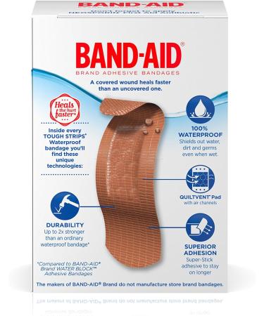 Band-Aid Tough Strips Waterproof Adhesive Bandages - 20 Count (Pack of 2) - Buy Online on GoSupps.com