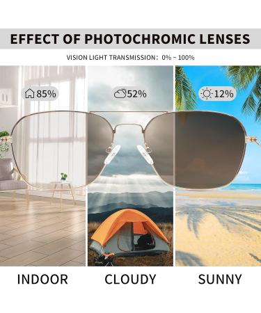 JM Plane Blue Light Blocking Glasses | Anti-Glare Computer Eyewear for Men & Women | Stylish Gold Frame & Brown Lens - Buy Online on GoSupps.com