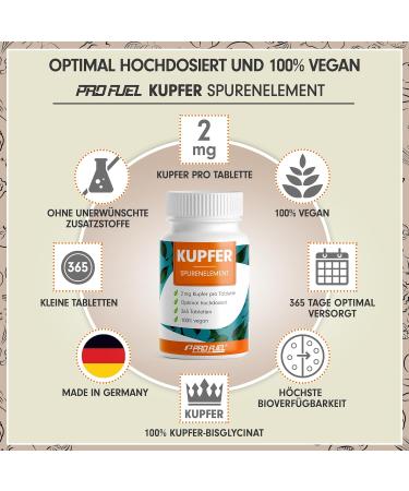 High-Quality Copper Tablets 2x365 - 2 mg Vegan Copper Bisglycinate Lab-Tested & Additive-Free Annual Supply - Buy Online on GoSupps.com