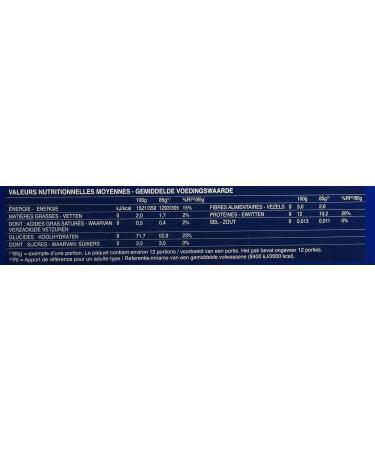 Barilla Classic Girandole Twists No. 34 with Durum Wheat Semolina Always Al Dente 1 kg - Pack of 3 - Buy Online on GoSupps.com
