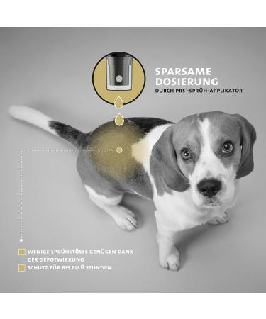 Peticare Anti-Insects Spray for Dogs - Effective Mosquito Protection | Long-Lasting PRS System | 250 ml - Buy Online on GoSupps.com