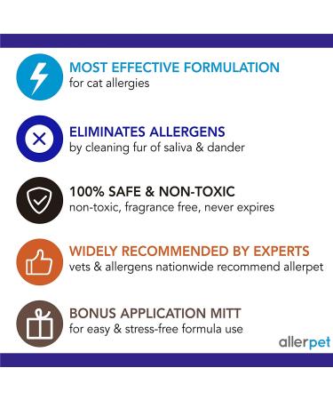 Allerpet Cat Dander Remover - 100% Non Toxic Allergen Reducer - Effective Cat Allergy Relief - USA Made - 12oz with Applicator Mitt & Sprayer - Buy Online on GoSupps.com