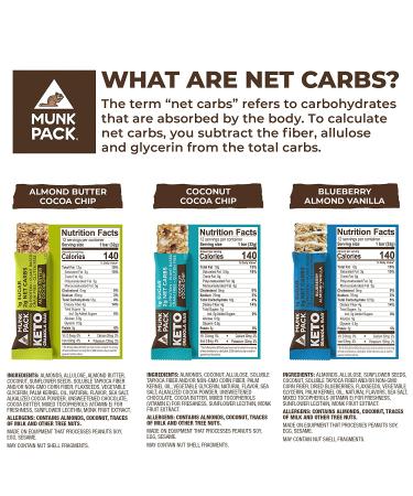 Munk Pack Keto Granola Bars - Gluten, Grain & Soy Free | Nutritional Snacks for Kids & Adults | Chewy, Delicious Plant Based Bars | No Sugar Added, On the Go Lunch Snacks - 6 Pack Variety Pack - Buy Online on GoSupps.com