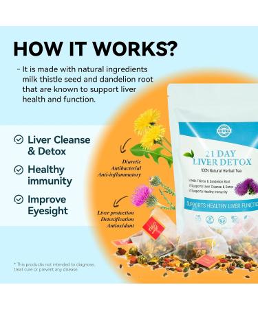 Laicuherb Milk Thistle Liver Detox Tea for Digestion and Immunity, Natural 21 Day Liver Cleanse Herbal Tea for Liver Cleansing & Stomach Care, Caffeine Free, 21 Teabags - Buy Online on GoSupps.com