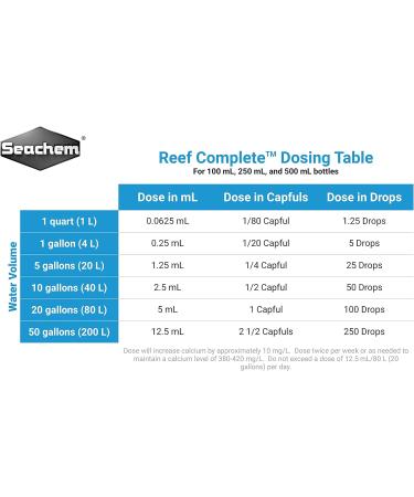 Seachem Reef Complete Liquid ionic Calcium Source 100 ml - Buy Online on GoSupps.com