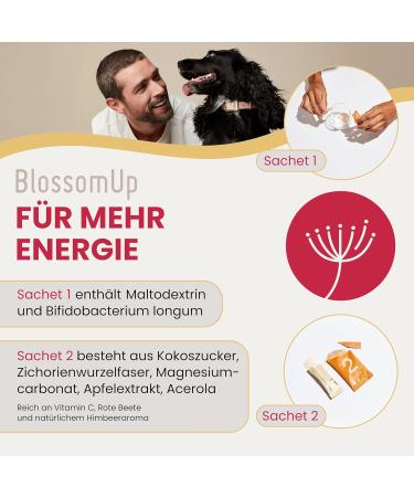 Blossomup Drinking Powder for Hay Fever & Pollen Allergy - Raspberry Hibiscus 3 Pack (150g) | Dietary Supplements Made in Switzerland - Buy Online on GoSupps.com