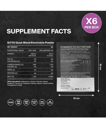 Electrolytes Sachets by Styrkr - Pack of 6 Electrolytes Powder Sachets - Approved by Endurance Atheletes - Advanced Quad-Blend Formulation - SLT05 6X Pack - Buy Online on GoSupps.com