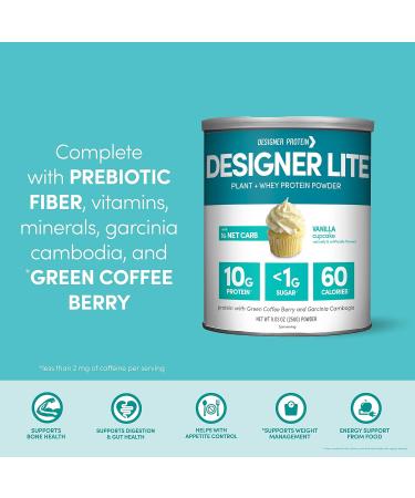 Designer Wellness, Designer Lite, Low Calorie Natural Protein, Prebiotic Fiber, Key Vitamins & Minerals, Vanilla Cupcake and Chocolate Cookies & Cream Bundle - Buy Online on GoSupps.com