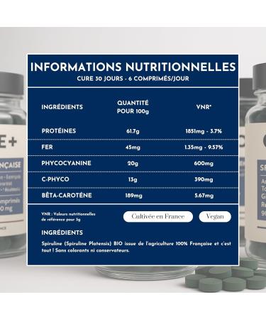  QORE+ French Spirulina Tablets 90 g High Nutritional Density Grown in Provence Energy Immunity Recovery 100% Vegan - Buy Online on GoSupps.com