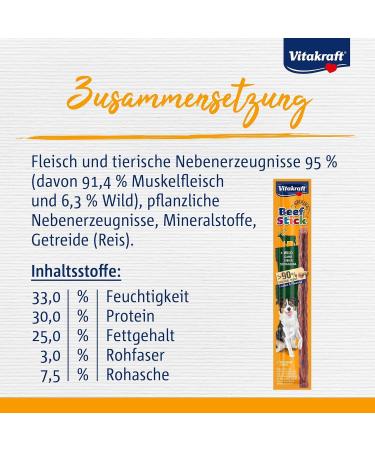 Vita Power Beef Stick Wild | High Meat Content Dog Snack | No Added Sugar (12g Pack) - Buy Online on GoSupps.com