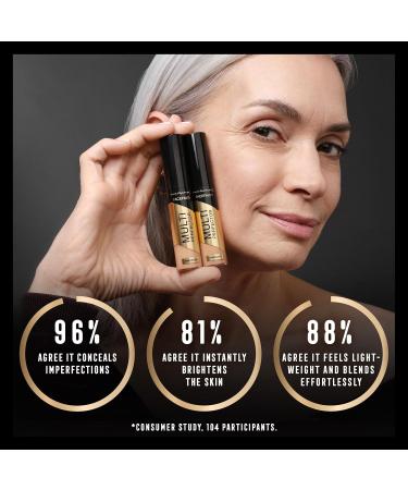 Max Factor Facefinity Multi-Perfector Concealer 6n - All-in-One Lightweight Instant Brightening Vegan Customizable Coverage - Ideal for Concealing Imperfections - Buy Online on GoSupps.com