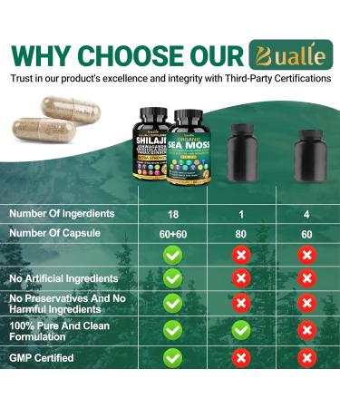 Bualle Organic Sea Moss for Women & Shilajit for Men,Ashwagandha Supplement with Black Seed Oil, Maca & Ginger, Supports Daily Wellness, Skin & Energy 120 Vegan Capsules Organic Herbal Complex 120 Count (Pack of 1) Sea Mo  - Buy Online on GoSupps.com