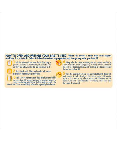 SMA PRO First Infant Milk 800g - Breast Milk Substitute for Newborns - Buy Online on GoSupps.com