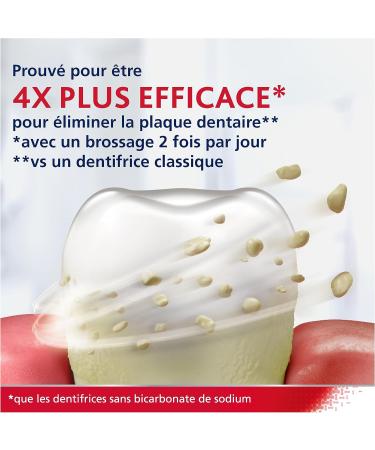 Parodontax Toothpaste Intensive Freshness - Relieves Tooth Sensitivity Extra Fresh - 2 x 75 ml for Optimal Oral Care - Buy Online on GoSupps.com