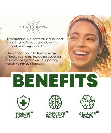 Peak Revival-X 5000mcg of Real Lab-Verified Sulforaphane Supplement - Broccoli Seed Extract 50mg Supplements - Promotes Cognitive Function Liver & Cellular Support - 60 Vegan Capsules/Pills - Buy Online on GoSupps.com