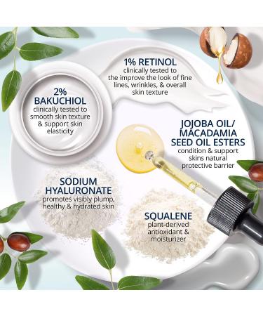 Plexaderm Dual Action Repair 1% Retinol Face Cream - Anti Aging Serum with Bakuchiol and Hyaluronic Acid - 1 fl. oz - Buy Online on GoSupps.com