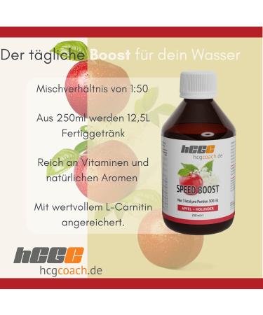 HCGC Original Basic Package - 30 Days Nutritional Supplements & 21-Day Metabolic Cure | Sugar-Free Speedboost Syrup (Apple-Holunder) | International Shipping Available - Buy Online on GoSupps.com