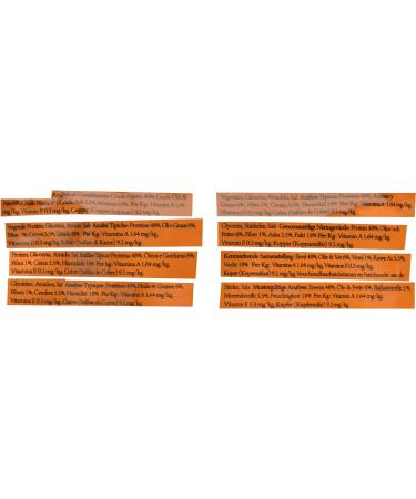 Pet Munchies Venison Strips Dog Treats Premium Wheat Free Dog Chews with Natural Real Meat Low in Fat and High in Protein 75g Venison 1 count (Pack of 1) - Buy Online on GoSupps.com