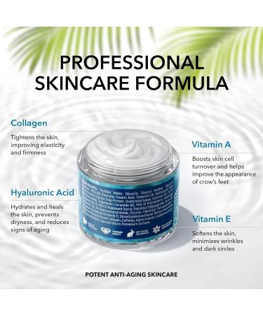 Best Eye Cream for Dark Circles & Puffiness | Retinol & Collagen Formula | Anti-Aging Under Eye Treatment Made in USA - Buy Online on GoSupps.com