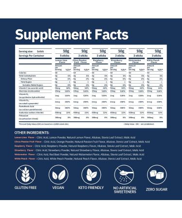 Syloni Electrolytes Powder Packets Trial Variety Pack(20 Sticks) Sugar Free Hydration Packets Electrolyte Drink Mix with 7 Vitamins and Electrolytes Keto Friendly Vegan Gluten Free - Buy Online on GoSupps.com