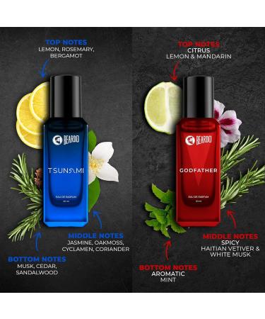 Bea'rdos Perfumes Giftset For Men (Pack of 4 x 20ml) Whisky Smoke Godfather Tsunami and Black Musk | Long Lasting Perfume Musk & Woody Fresh Fragrance | Rakhi Gift for Brother | Friendship Day Gift - Buy Online on GoSupps.com