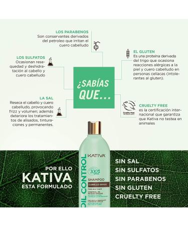  KATIVA Kativa Oil Control Kit for Oily Hair 3 x 50 ml | Contains: pre-shampoo shampoo and conditioner | Controls oily partings | Purifying Clay a blend of citrus fruits and menthol - Buy Online on GoSupps.com