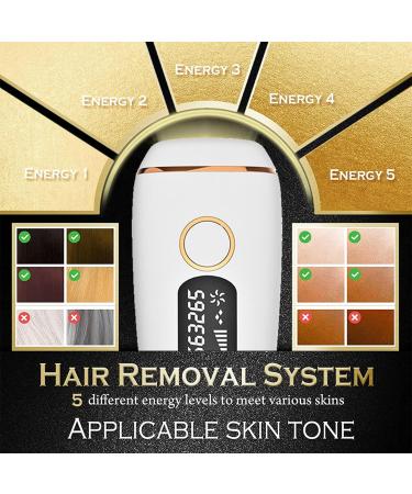 NBHDWF 5 Light Intensity IPL Hair Remover - Mild & Painless Laser Hair Removal for Face Legs Armpits & Bikini Area | International Shipping - Buy Online on GoSupps.com