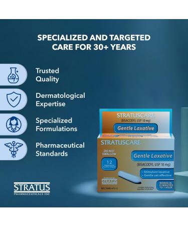 STRATUS PHARMACEUTICALS Bisacodyl Laxative Suppositories 10mg for Constipation Relief for Adults, Fast Acting Suppository, 12 Count - Buy Online on GoSupps.com