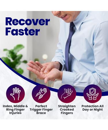 Finger Brace Trigger Finger Splint - Pain Relief & Stabilization for Broken, Bent, or Locking Fingers. 2 Pack Mallet Finger Splint for Tenosynovitis. Fits Most - Buy Online on GoSupps.com