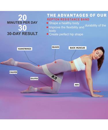 3 Sets Resistance Bands for Glutes Hips and Legs Workout | Non-Slip Booty Band for Home Gym Fitness | Ideal for Women and Men | Physio Resistant Loop Dark Grey - Buy Online on GoSupps.com