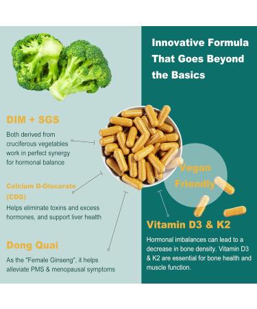 DIM Supplement 200mg/400mg - Menopause Support for Women | Hot Flashes Mood Swings Sleep Disturbances Hormone Balance & PMS Relief | Estrogen Supplement with DIM SGS & Dong Quai - Buy Online on GoSupps.com