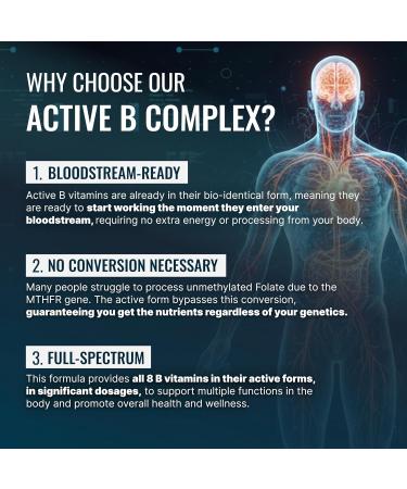 Approved Science Methylated B Complex Full-Spectrum B-Vitamins Quatrefolic Folate (5-MTHF) Choline Betaine - 60 Capsules - Pack of 3 60 Count (Pack of 3) - Buy Online on GoSupps.com