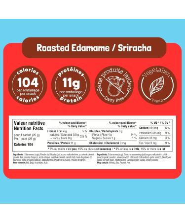 GoBeanz Crunchy Roasted Edamame Tasty Sriracha High Protein Healthy Snack For Adults & Kids 20 Single Serve Packs Low calorie Low Sugar Plant Based Salty Snacks Sriracha 26 g (Pack of 20) - Buy Online on GoSupps.com