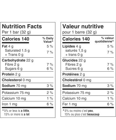 NATURE VALLEY Trail Mix Coconut Dark Chocolate Special Edition Granola Bars 160g - Buy Online on GoSupps.com