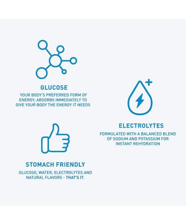 Glukos Energy Liquid Gel 2oz Packets - 12 Count Tray Fruit Punch - Boost Your Energy Levels with Delicious Fruit Punch Flavor! - Buy Online on GoSupps.com
