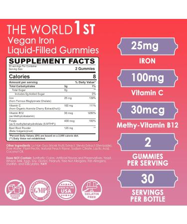 Methylated Multivitamin Gummies 1 Pack with Iron Gummies 1 Pack for Womens and Mens - Buy Online on GoSupps.com