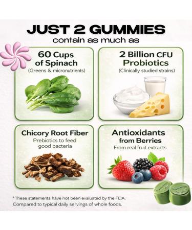 Kiala Nutrition Super Greens Gummies with 11x Organic Greens Pre Post & Probiotics Antioxidants Multivitamin Fiber Supplement Supports Gut Health & Digestion Dairy Free Vegetarian 60 Count - Buy Online on GoSupps.com